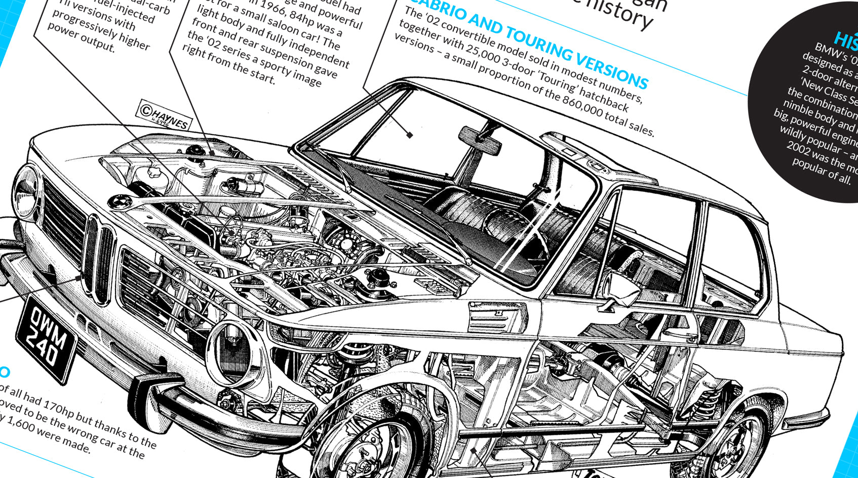 A Short History of the BMW 2002 - Haynes Manuals – Haynes Manuals