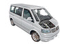 Checking Tire Condition Volkswagen Transporter T5 2003 - 2014