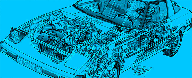 A Short History of the Mazda RX7 - Haynes Manuals – Haynes Manuals