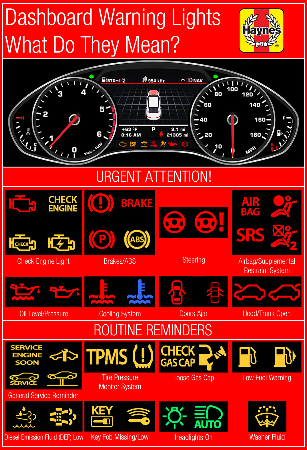 Dashboard Warning Lights You Can&rsquo;t Ignore - Haynes Manuals 