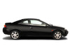 Checking Tire Condition Ford Cougar 1998 - 2002