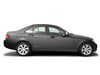 Checking Tire Condition Mercedes-Benz C-Class 2007 - 2014