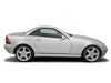 Checking Tire Condition Mercedes-Benz SLK 1996 - 2000