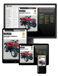 Honda TRX250 Recon (97-09), TRX250EX Sportrax (01-09), & TRX350 Rancher (00-05) ATV Haynes Repair Manual
