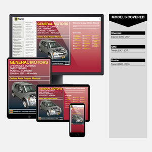 Sample page from inside a Haynes manual