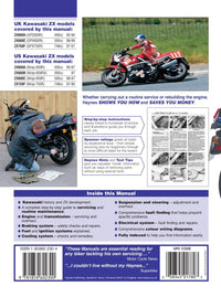Back cover of a Haynes repair manual