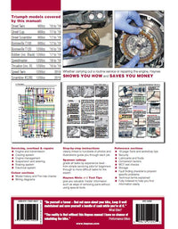 Back cover of a Haynes repair manual