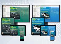 Haynes car manuals