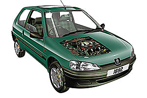 Checking Tire Condition Peugeot 106 1991 - 2004