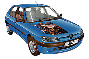 Checking Tire Condition Peugeot 306 1993 - 2002