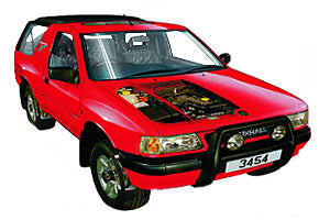 Checking clutch fluid Vauxhall Frontera 1991 - 1998