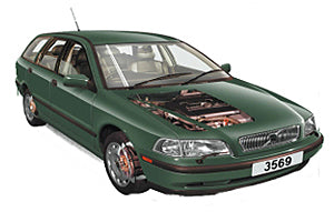 Checking screen wash Volvo V40 1996 - 2004