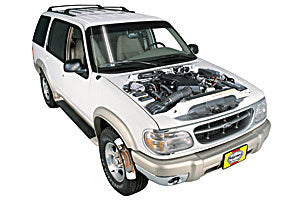 Checking Tire Condition Mercury Mountaineer 1997 - 2001
