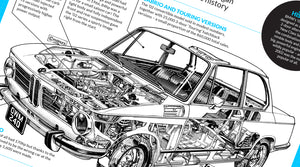 bmw 2002 cutaway