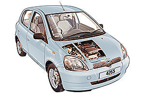 Battery check Toyota Yaris 1999 - 2005