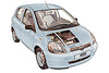 Checking Tire Condition Toyota Yaris 1999 - 2005