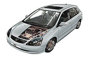 Checking clutch fluid Honda Civic 2001 - 2005