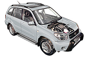 Checking Tire Condition Toyota RAV4 1994 - 2006
