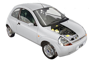 Checking Tire Condition Ford Ka 2003 - 2008
