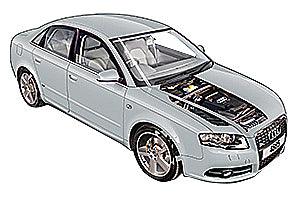 Checking Tire Condition Audi A4 2005 - 2008