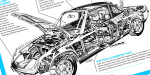 porsche 914 cutaway