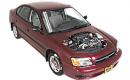 Identifying fault codes Subaru Outback 2000 - 2006