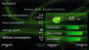 5 tricks to improve fuel economy