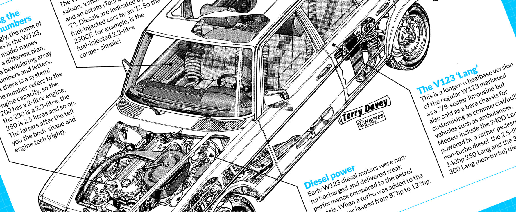 A Short History of the Mercedes W123 - Haynes Manuals – Haynes