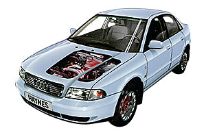 Checking screen wash Audi A4 1995 - 2000