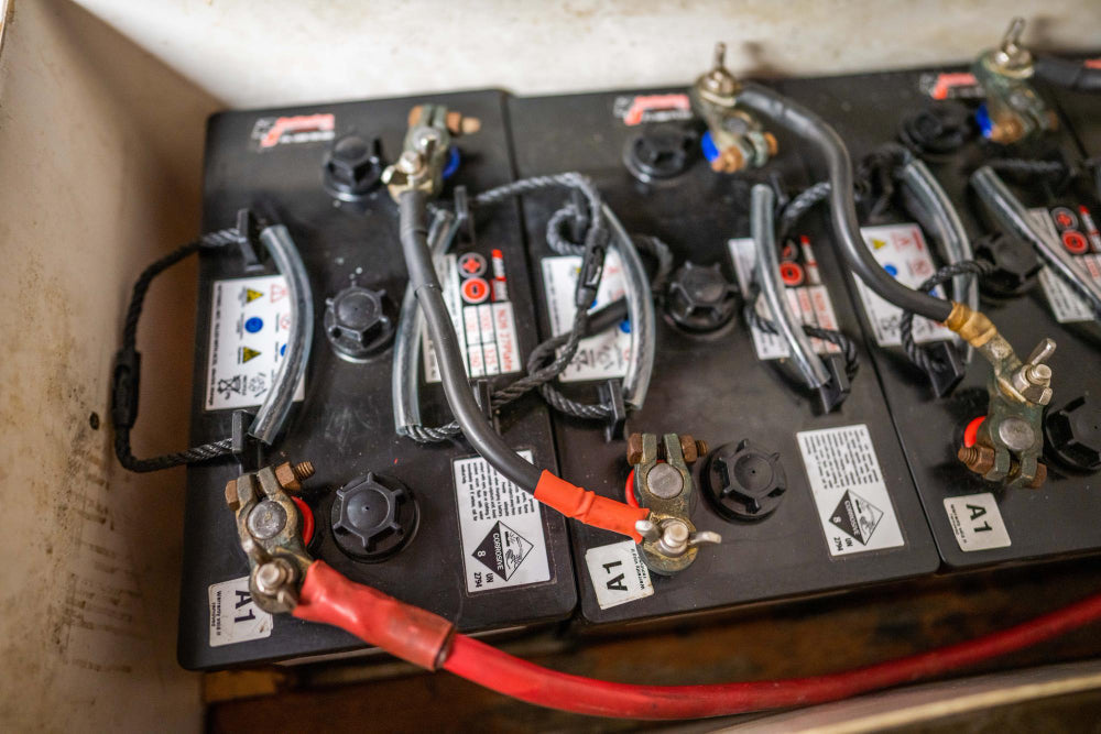 Boat Battery Size Chart Guide: Avoid Sizing Mistakes And Power Failures