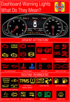 Dashboard warning lights