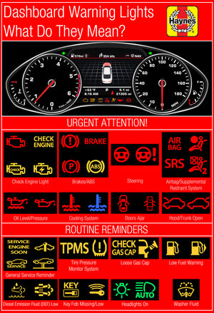 Dashboard warning lights