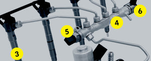 Anatomy of a diesel common rail system