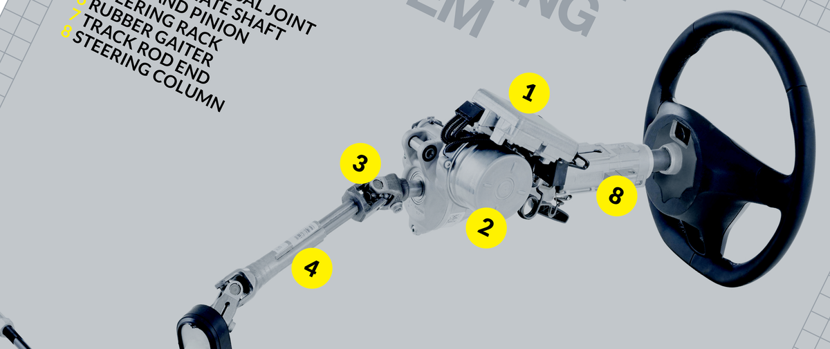 How does a car’s steering system work?