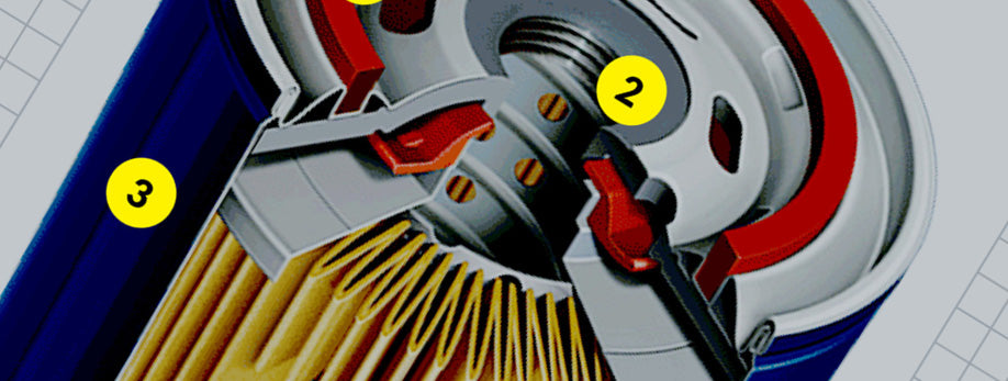 Anatomy of an oil filter