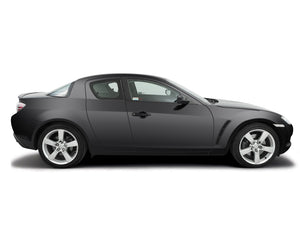 Checking screen wash Mazda RX-8 2003 - 2009