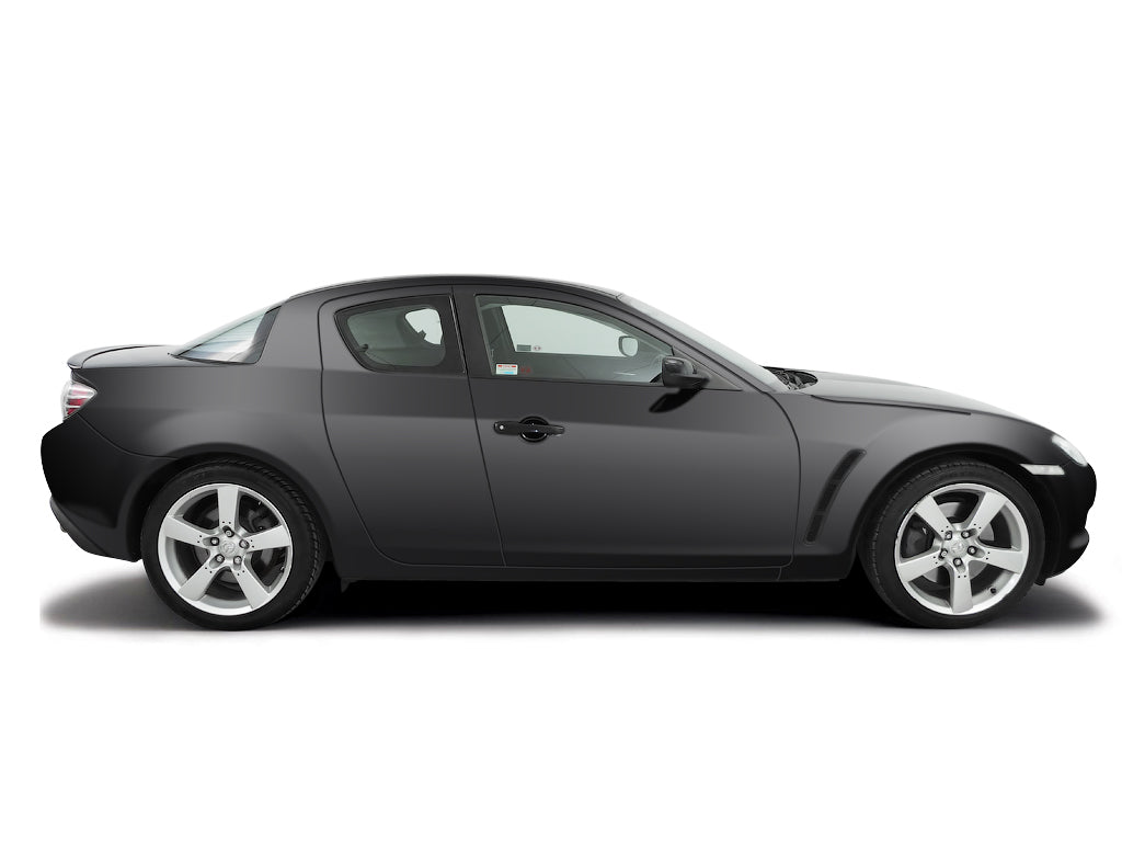 Identifying fault codes Mazda RX-8 2003 - 2009
