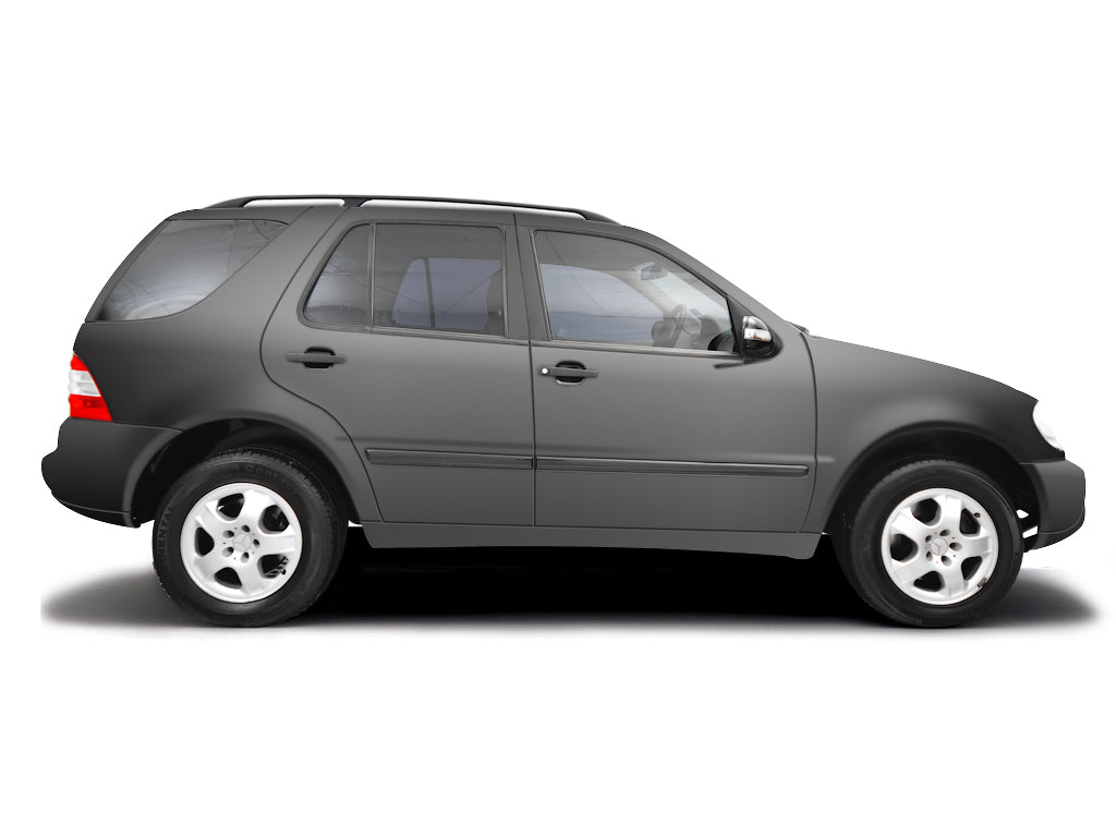 Identifying fault codes Mercedes-Benz ML-Class 1999 - 2005