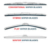 Choosing the Right Wiper Blades: Haynes Shows You How - Haynes Manuals ...