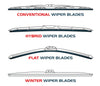 Various types of wiper blade