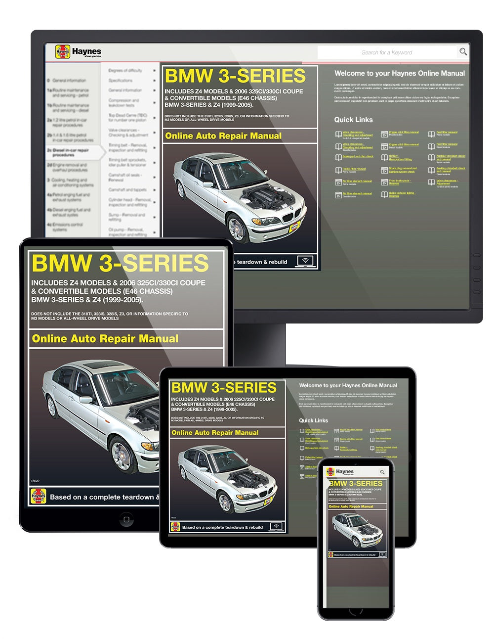 BMW 3-Series and Z4 1999-2005 (Includes 2006 325ci/330ci Coupe and