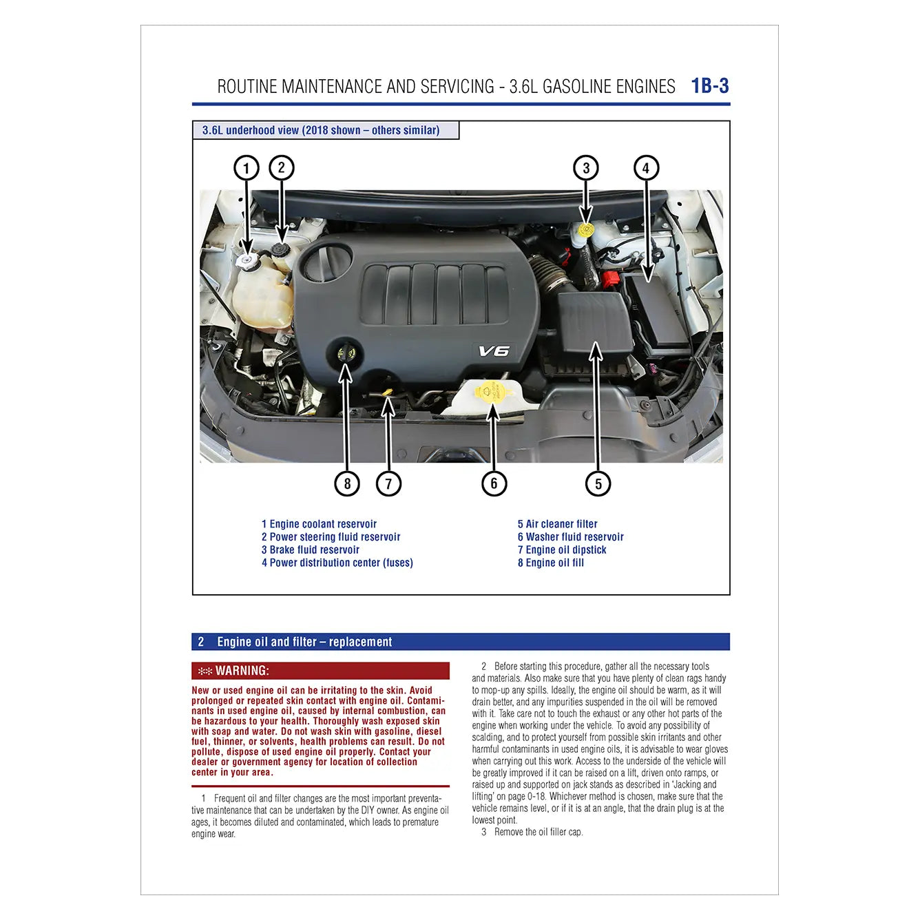 Car engine diagram with labels on a white background