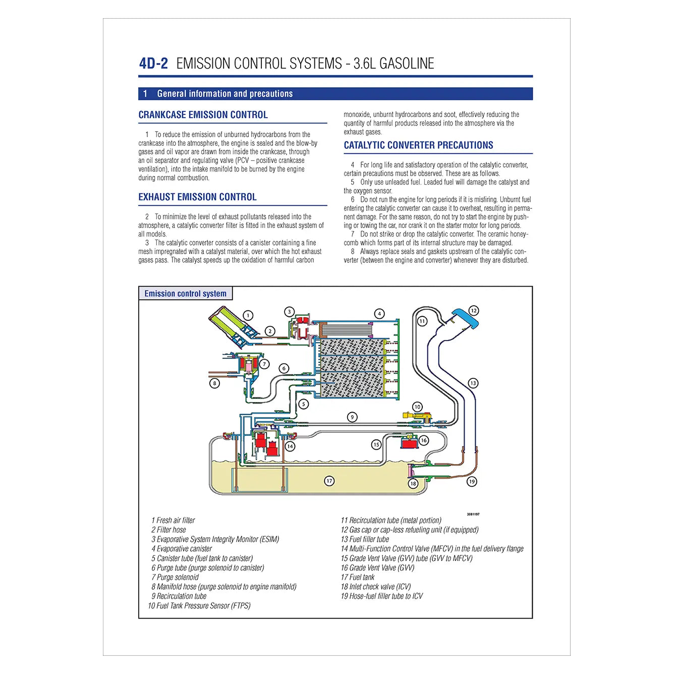 Technical diagram of an emission control system on a white background
