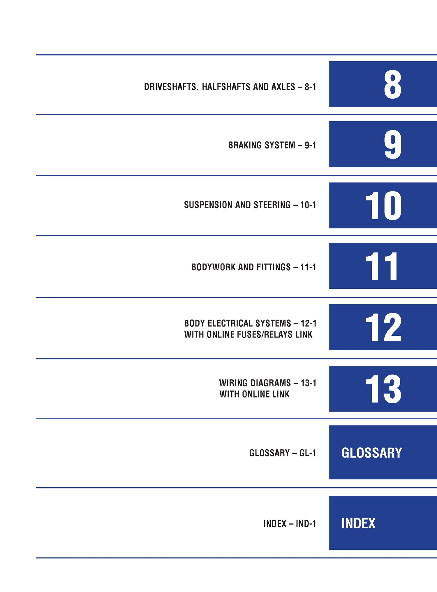 RAM 1500 DT (2019 - 2022) Chilton Repair Manual