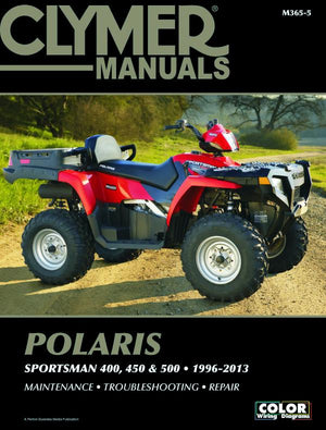 ATV Manuals