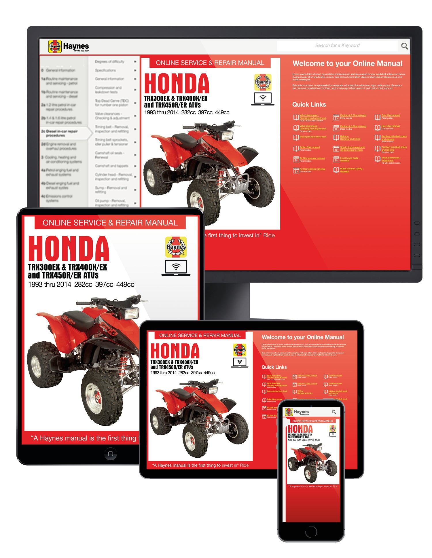 Honda TRX300EX (93-14), TRX400EX (99-14), TRX400X (09-14), TRX450R (04-14) & TRX450ER (06-14) ATV Haynes Repair Manual
