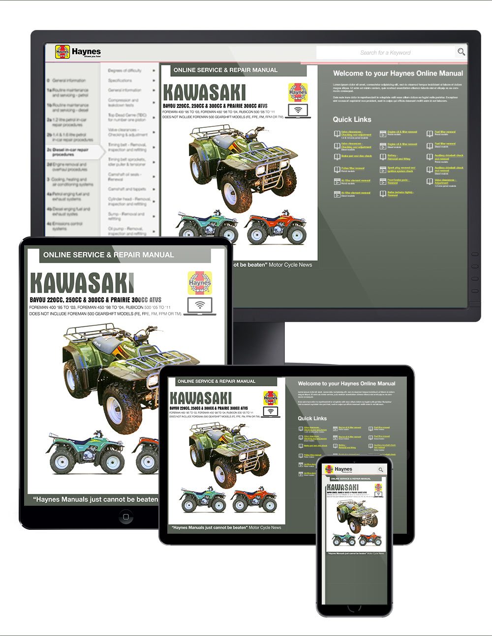 Kawasaki ATV Owner Workshop Manuals | Haynes US – Haynes Manuals