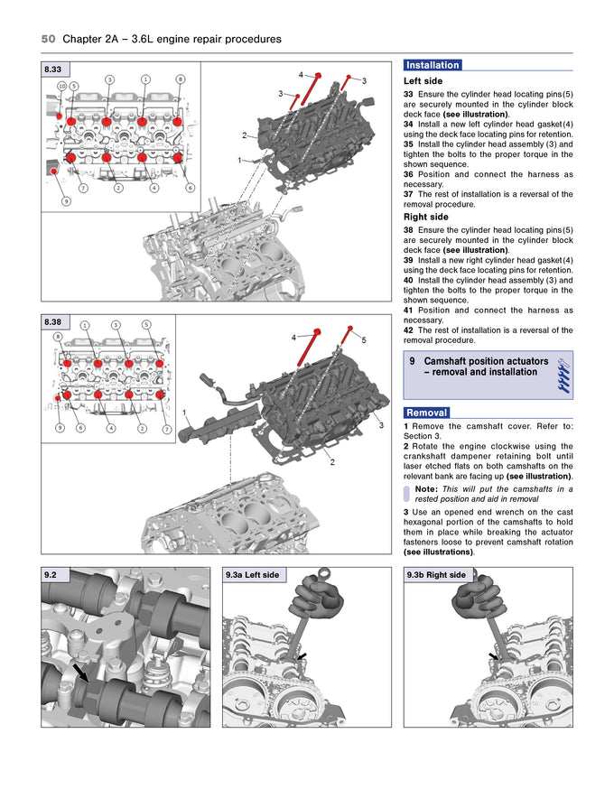 Sitemapcdatahttpsomobeldreferenzcomterrific Only Manual Operation Of Top Possible Camaro Images