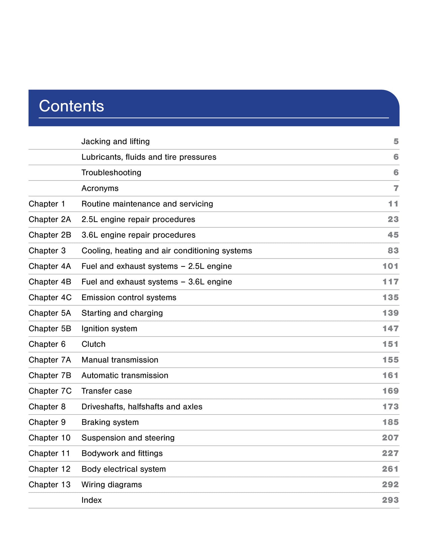 Table of contents for the Haynes repair manual for the Chevrolet Colorado 2015 thru 2022