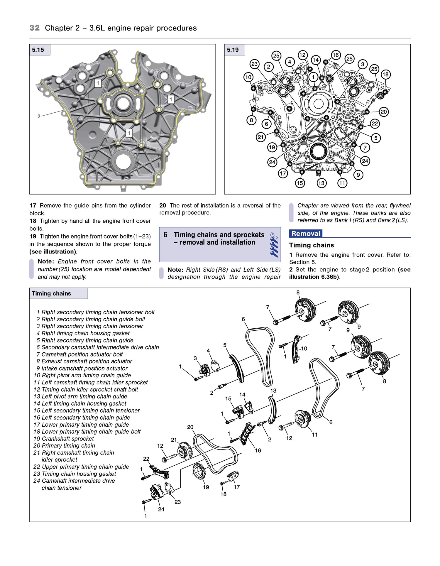 Sample page for the Chevrolet Impala 2014 2020 Haynes Repair Manual